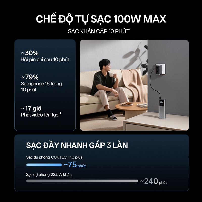 CUKTECH 10 PLUS Sạc Di Động 2C1A | Sạc Nhanh 120W Max | Dung Lượng 15.000mAh | Bảo Hành 18 Tháng PB150P | BigBuy360 - bigbuy360.vn