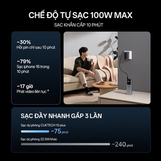 CUKTECH 10 PLUS Sạc Di Động 2C1A | Sạc Nhanh 120W Max | Dung Lượng 15.000mAh | Bảo Hành 18 Tháng PB150P