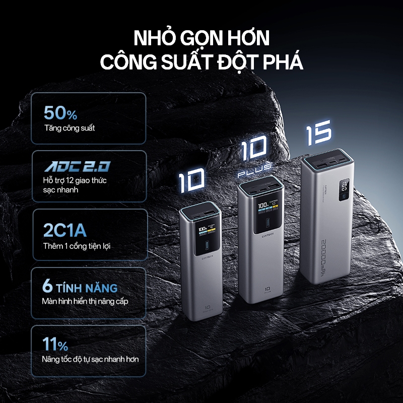 CUKTECH 10 PLUS Sạc Di Động 2C1A | Sạc Nhanh 120W Max | Dung Lượng 15.000mAh | Bảo Hành 18 Tháng PB150P | BigBuy360 - bigbuy360.vn