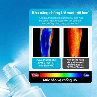 Xịt Chống Nắng Biore Instant Mist UV Spice Magic 60ml SPF50+ PA++++/ Biore Instant Mist UV Spice Magic 60ml SPF50+ PA++++/ Direct from JAPAN