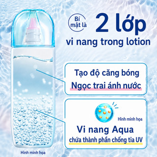 Bioré UV Aqua Rich Tone-Up Sunscreen Lotion 70ml SPF50+ PA++++/ Direct from JAPAN