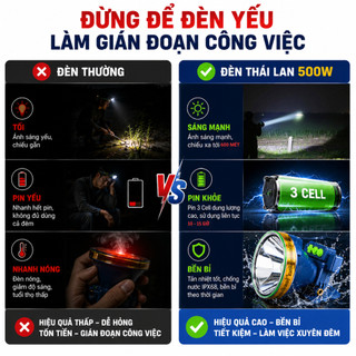 BẢO HÀNH 12 THÁNG - Đèn Pin Đội Đầu Thái Lan A98 Siêu Sáng 500W Chiếu Xa 600m 3 PIN 10-15H Chống Nước IPX68 Chuyên lặn