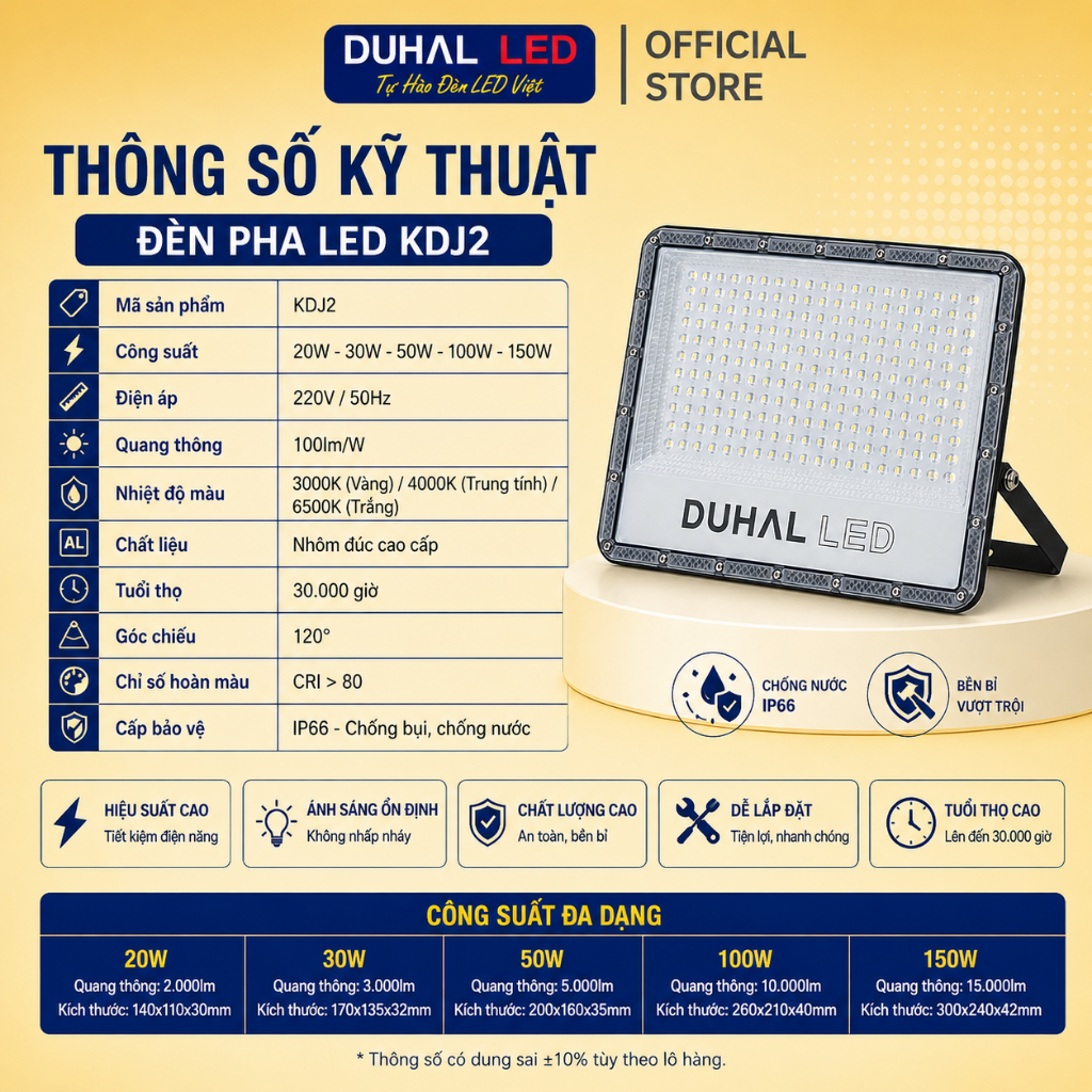Đèn Pha Led Ngoài Trời DUHAL KDJ2 Chống Nước, Siêu sáng 20W 30W 50W 100W 150W