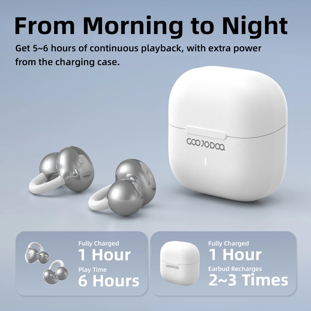 Tai Nghe Bluetooth 5.3 Dạng Kẹp GOOJODOQ Không Đau Tai, Nghe Được Âm Thanh Xung Quanh, Pin 6 Giờ