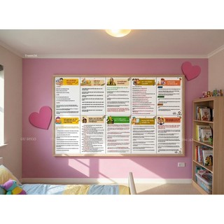 Bộ 10 Tranh: Quy tắc Ứng Xử Và Quy tắc Học Tập Cho Bé( Bộ 10 tờ)