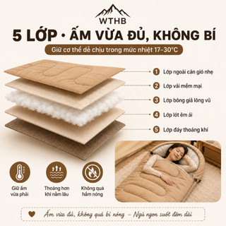 Túi Ngủ Văn Phòng 2in1 Siêu Nhẹ, Gấp Gọn, Giữ Ấm, Chống Thấm, Dùng Cho Du Lịch Cắm Trại Dã Ngoại