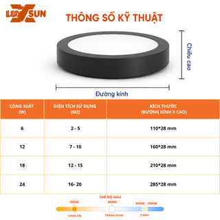 Đèn LED Ốp Trần Nổi Viền Đen LUXSUN 6W - 24W Vuông/Tròn Siêu Mỏng Chiếu Sáng Phòng Khách Phòng Ngủ Bảo Hành 12 Tháng