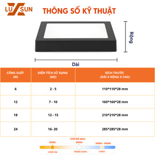 Đèn LED Ốp Trần Nổi Viền Đen LUXSUN 6W - 24W Vuông/Tròn Siêu Mỏng Chiếu Sáng Phòng Khách Phòng Ngủ Bảo Hành 12 Tháng