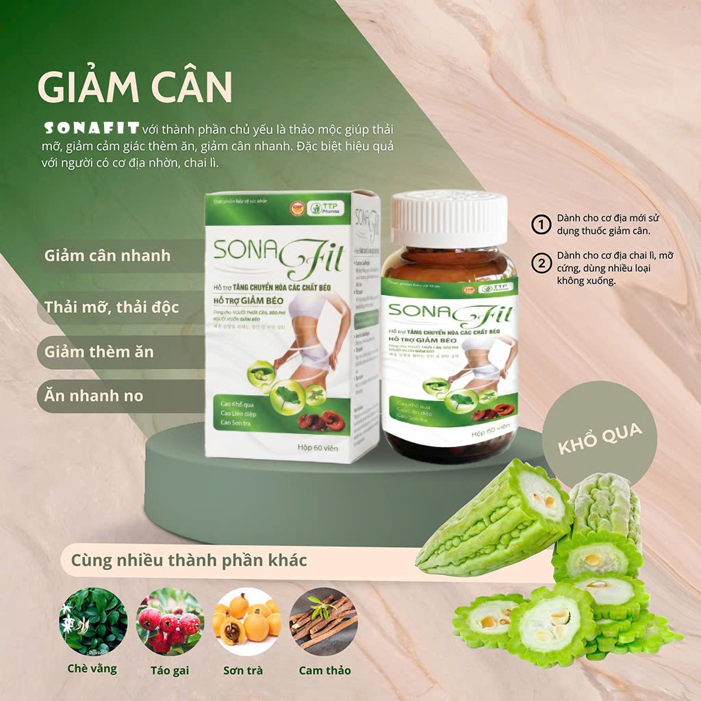 Giảm cân SONA FIT Hộp 60 Viên - Trà Giảm Cân Cấp Tốc Cho Người Cơ Địa Khó Giảm