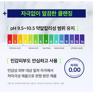 Sữa rửa mặt MEDIHEAL 120ml