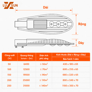 Đèn Đường LED Hình Lá LUXSUN 50W 100W 150W 200W IP66 Chống Nước Siêu Sáng Chiếu Sáng Đường Phố Khu Đô Thị Công Trình