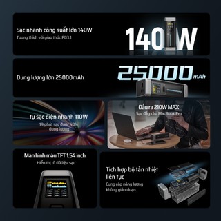 CUKTECH 20 Sạc Di Động 2C1A | Công Suất 210W Max | Dung Lượng 25.000mAh | Bảo Hành 18 Tháng P23