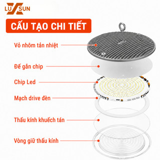 Đèn LED Nhà Xưởng UFO LUXSUN Màu Xám 100W 150W 200W 300W Siêu Sáng Chiếu Kho Xưởng Nhà Máy Bảo Hành 12 Tháng