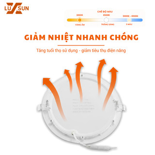 Đèn LED Âm Trần Siêu Mỏng 6W 9W 12W 18W 24W | Đèn Trần Thạch Cao 3 Màu Ánh Sáng Tiết Kiệm Điện | Phòng Khách Phòng Bếp