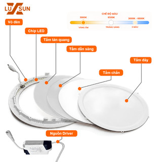 Đèn LED Âm Trần Siêu Mỏng 6W 9W 12W 18W 24W | Đèn Trần Thạch Cao 3 Màu Ánh Sáng Tiết Kiệm Điện | Phòng Khách Phòng Bếp