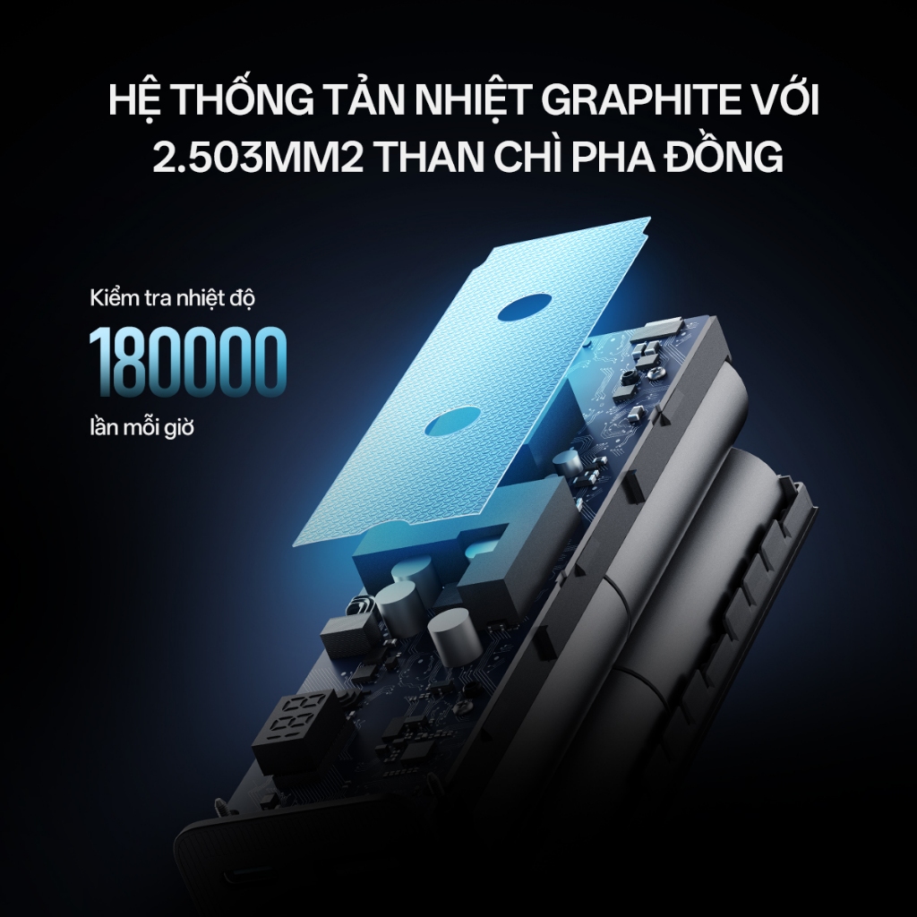 CUKTECH 15 SE Sạc Di Động 2C1A | Công Suất 100W Max | Dung Lượng 20.000mAh | Bảo Hành 18 Tháng PB200 | BigBuy360 - bigbuy360.vn