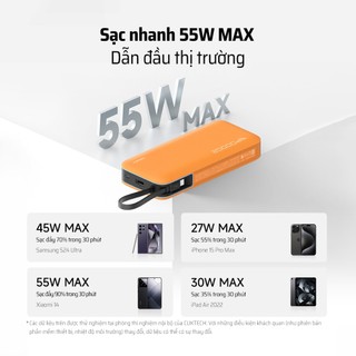 CUKTECH CP25 Sạc Di Động 2C1A Kèm Cáp | Sạc Nhanh 55W Max | Dung Lượng 20.000mAh | Bảo Hành 18 Tháng PB200N