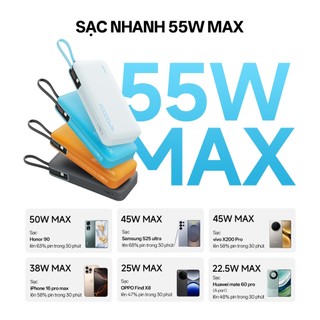 CUKTECH CP25 Sạc Di Động 2C1A Kèm Cáp | Sạc Nhanh 55W Max | Dung Lượng 20.000mAh | Bảo Hành 18 Tháng PB200N