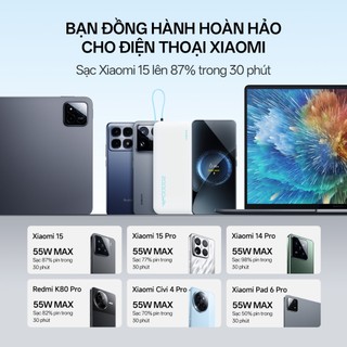 CUKTECH CP25 Sạc Di Động 2C1A Kèm Cáp | Sạc Nhanh 55W Max | Dung Lượng 20.000mAh | Bảo Hành 18 Tháng PB200N
