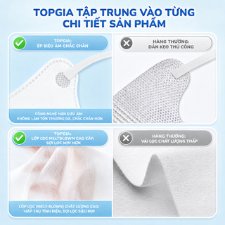 Thùng 600c khẩu trang TopGia 5D cao cấp, an toàn,3 lớp chống bụi mịn, kháng khuẩn