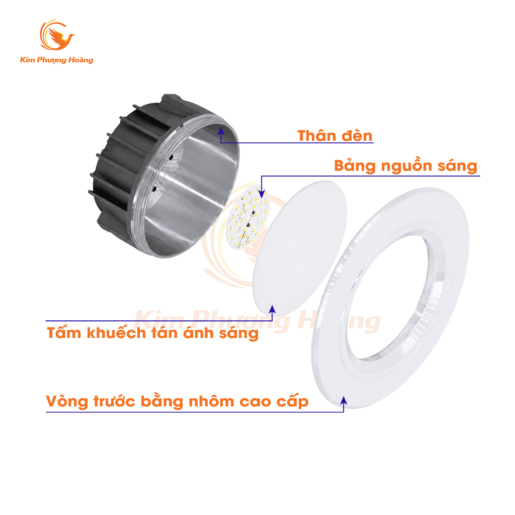 Đèn Led Âm Trần (Nguồn Liền) Đế Gang Đúc 5W 7W 9W Phi 90| Đèn Mắt Trâu Trần Thạch cao BH 2 Năm
