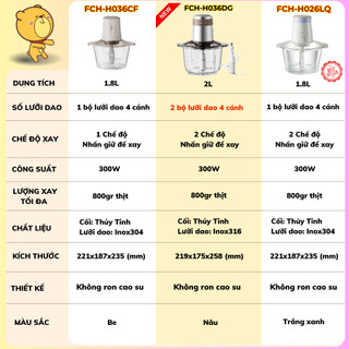 Máy xay thịt 2L đa năng Bear CH-5H03L (QSJ-F03T2), 300W, Cối thủy tinh,4 Lưỡi dao inox, BH 18 Tháng