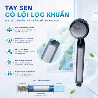 Vòi Sen Rossi R803S Có Nóng Lạnh, Bảo Hành 2 Năm, Thiết Kế Tinh Tế Chuẩn Tây Ban Nha