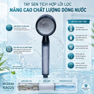 Vòi Sen Rossi R802S Có Nóng Lạnh, Bảo Hành 2 Năm