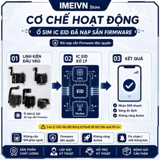 Ổ sim EID/SED DB-SIM cho IP từ 12 đến 16 Plus - Giải pháp hoàn hảo nhất cho IP Lock - Fix toàn bộ lỗi trên IP Lock
