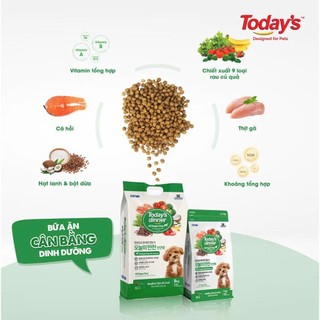 Thức Ăn Hạt Cho Chó Today's Dinner mọi lứa tuổi 1kg Hàn Quốc