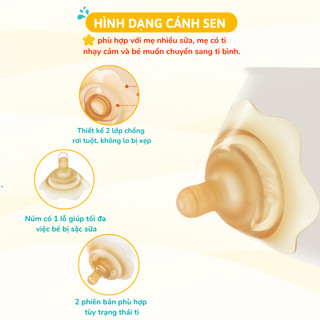 Núm Trợ Ti Silicon Coniu Siêu Mềm Giúp Bé Bú Dễ Dàng, Tiện Lợi Cho Mẹ