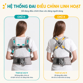 Địu Trợ Lực Coniu Omini 360  Siêu Nhẹ, Gấp Gọn - Hỗ Trợ Giảm Áp Lực, Cho Bé Từ 3 Đến 36 Tháng