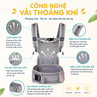 Địu Trợ Lực Coniu Omini 360  Siêu Nhẹ, Gấp Gọn - Hỗ Trợ Giảm Áp Lực, Cho Bé Từ 3 Đến 36 Tháng