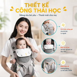 Địu Trợ Lực Coniu Omini 360 Siêu Gọn Nhẹ, Hỗ Trợ Giảm Áp Lực, Cho Bé Từ 3 Đến 36 Tháng
