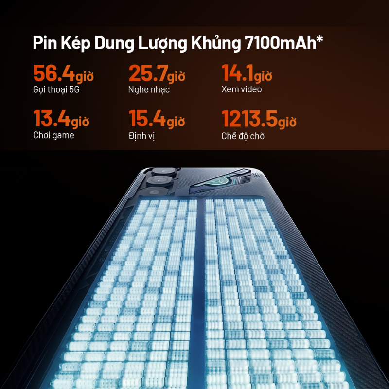 [Siêu Phẩm Mới] Điện thoại gaming Nubia Neo 5 Max I Màn hình lớn 7.5" 1.5K I Chip D7100 I Pin 7100mAh tản nhiệt đa lớp - ảnh 7