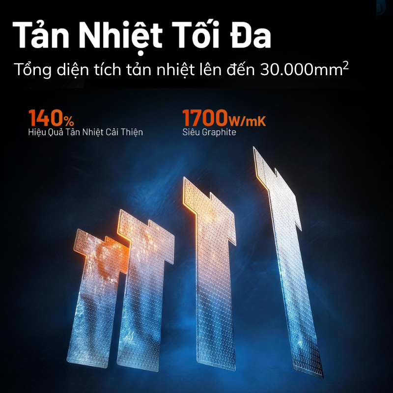 [Siêu Phẩm Mới] Điện thoại gaming Nubia Neo 5 Max I Màn hình lớn 7.5" 1.5K I Chip D7100 I Pin 7100mAh tản nhiệt đa lớp - ảnh 6