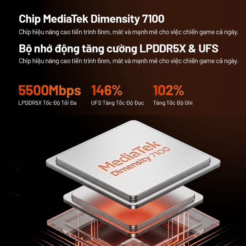 [Siêu Phẩm Mới] Điện thoại gaming Nubia Neo 5 Max I Màn hình lớn 7.5" 1.5K I Chip D7100 I Pin 7100mAh tản nhiệt đa lớp | BigBuy360 - bigbuy360.vn
