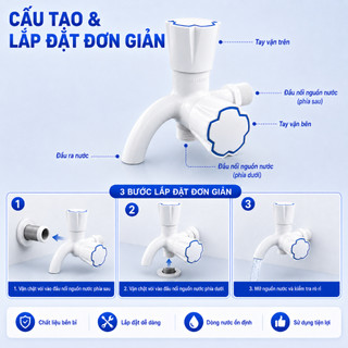 Củ sen WATERTEC màu trắng WT001N nhựa ABS/PP/POM Malaysia chống oxy hóa