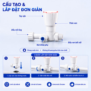 Van nóng lạnh WATERTEC màu trắng WT002K nhựa ABS/PP/POM Malaysia chống oxy hóa