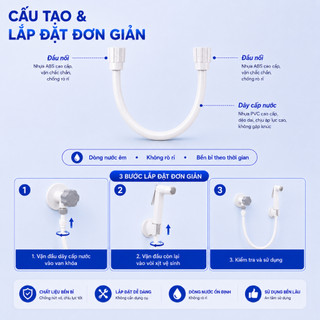 Dây cấp nước 5 tấc cao cấp WATERTEC WT004W nhựa PVC Malaysia