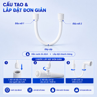 Dây cấp nước 4 tấc cao cấp WATERTEC WT011Y nhựa PVC Malaysia