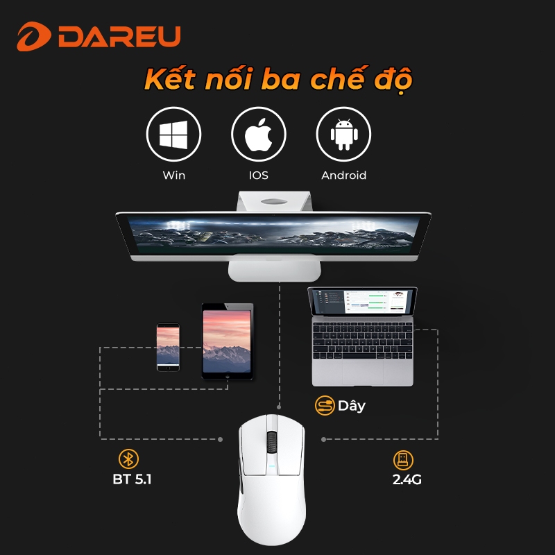Chuột Gaming không dây DAREU A950GM - Chuẩn Pro-Grade, Nhẹ 60g, sạc USB-C, cảm biến 44K DPI,Ba chế độ kết nối - ảnh 3