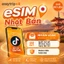 Easytripgo eSIM Nhật Bản Dữ liệu roaming không giới hạn | 1-3GB/Ngày | Kích hoạt bằng mã QR để có dữ liệu du