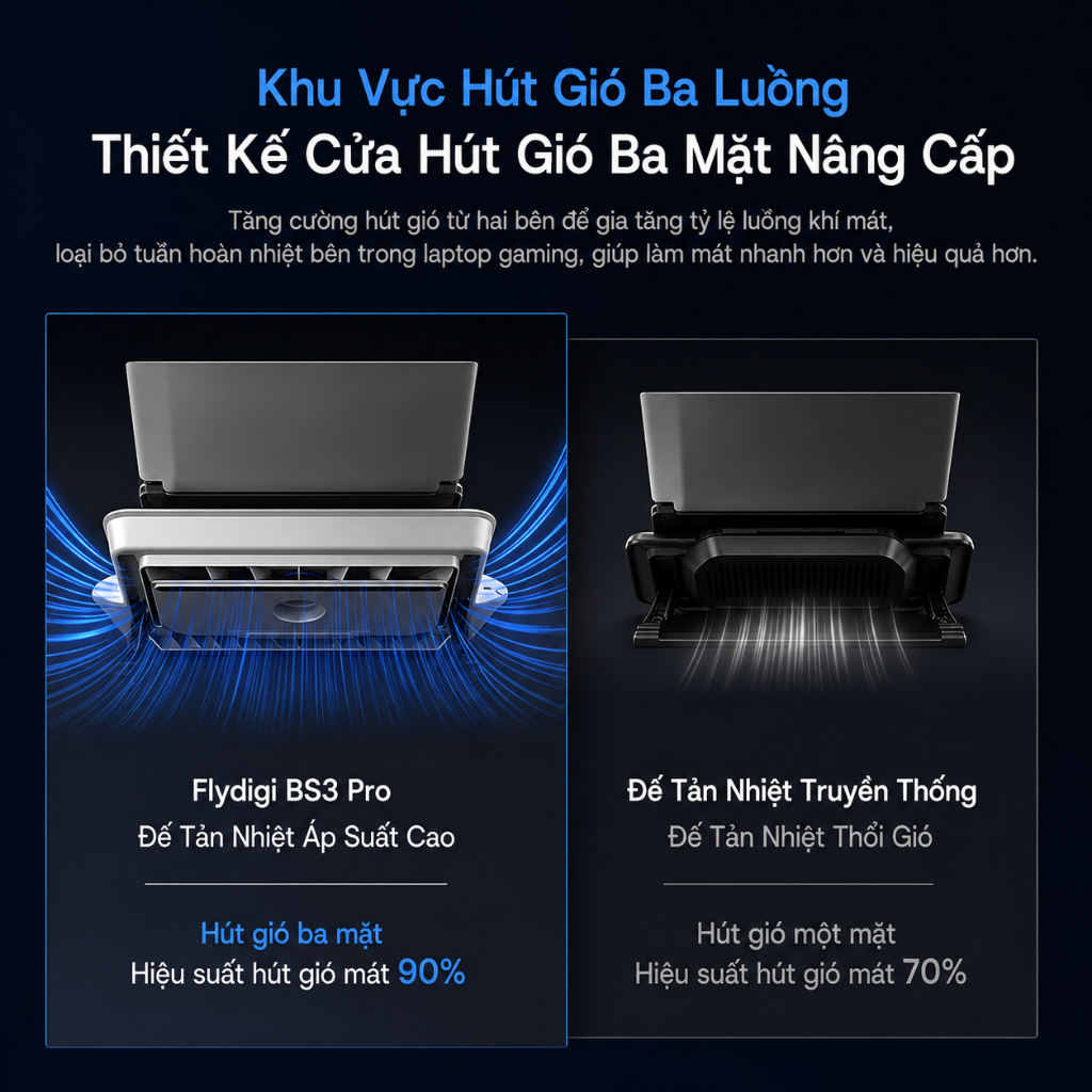 [KM mở bán] Đế tản nhiệt Flydigi BS3/ BS3 Pro, hút gió 3 mặt, mát sâu 48°C, biến tần thông minh | BigBuy360 - bigbuy360.vn