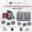 AMAXTOOLS Sạc nhanh 16-20V AMAXTOOLS dòng sạc 2.5ah sạc đôi s45, BẢO HÀNH 8 THÁNG