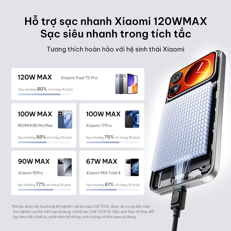 Cáp Sạc Bện 6A Dạng Dây Đeo CUKTECH CP (C To C) Cáp Sạc Nhanh 240W Cho Sạc Dự Phòng/iP/Samsung/Xiaomi/Laptop | BigBuy360 - bigbuy360.vn