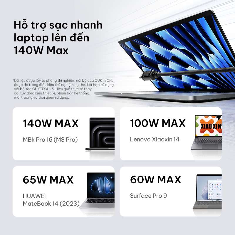 Cáp Sạc Bện 6A Dạng Dây Đeo CUKTECH CP (C To C) Cáp Sạc Nhanh 240W Cho Sạc Dự Phòng/iP/Samsung/Xiaomi/Laptop | BigBuy360 - bigbuy360.vn