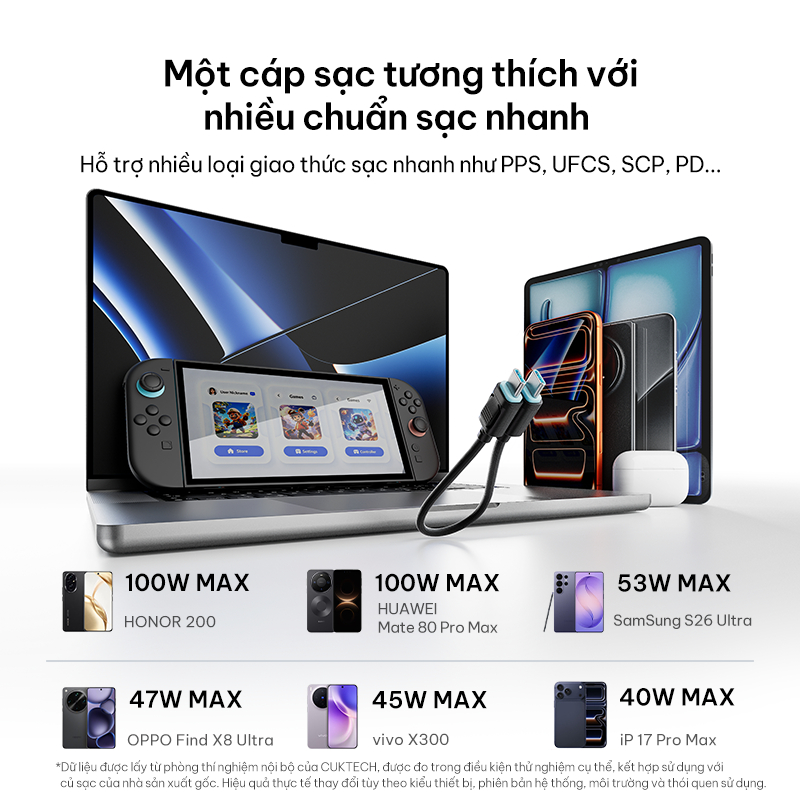 Cáp Sạc Bện 6A Dạng Dây Đeo CUKTECH CP (C To C) Cáp Sạc Nhanh 240W Cho Sạc Dự Phòng/iP/Samsung/Xiaomi/Laptop | BigBuy360 - bigbuy360.vn