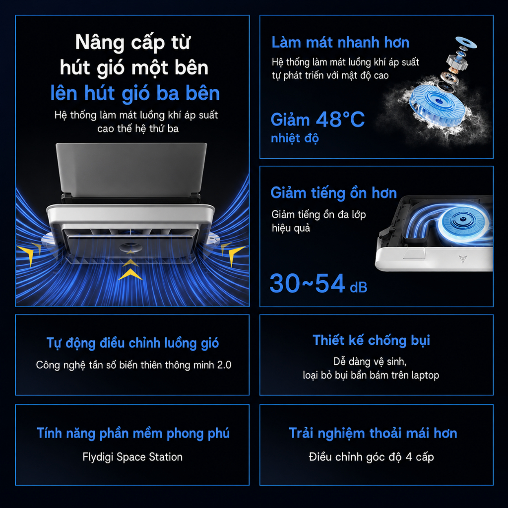 [KM mở bán] Đế tản nhiệt Flydigi BS3/ BS3 Pro, hút gió 3 mặt, mát sâu 48°C, biến tần thông minh | BigBuy360 - bigbuy360.vn