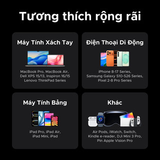 UGREEN 160W GaN Sạc Nhanh 4.0 3.0 PPS PD Sạc Nhanh Cho iPhone 17 16 15 13 Pro Macbook Laptop Máy Tính Bảng